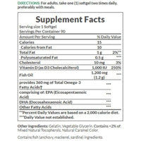 Natures Bounty Fish Oil 1200mg + D3 1000IU 90 Softgel