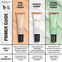 Revolution Makeup IRL Pore Blur Filter Primer 22ml