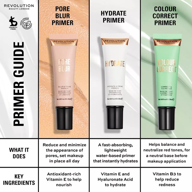 Revolution Makeup IRL Pore Blur Filter Primer 22ml