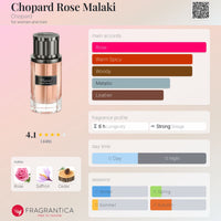 Chopard Rose Malaki (U) EDP 80ml