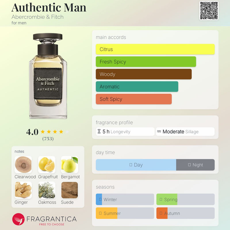 Abercrombie & Fitch Authentic Man (M) EDT 100ml