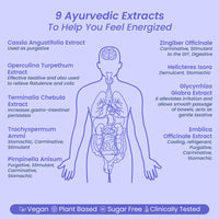 Ayulax Hard Gelatin 30 Capsules