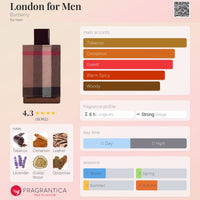 Burberry London For Men (M) EDT 100ml