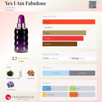 Cacharel Yes I Am Fabulous (W) EDP 30ml
