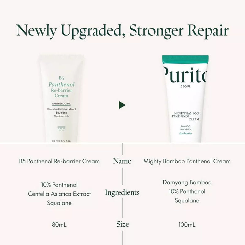 Purito Seoul Mighty Bamboo Panthenol Cream 100ml