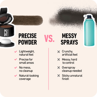 Boldify Hairline Powder Black 4g