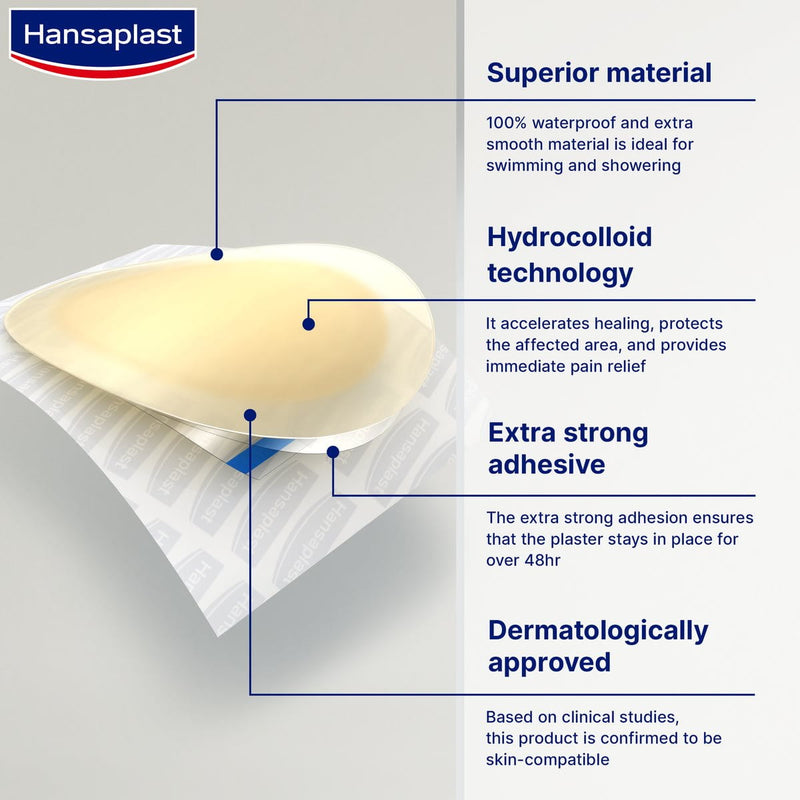 Hansaplast Foot Blister Plaster 5 Strips
