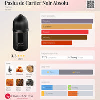Cartier Pasha De Cartier Noir Absolu (M) Parfum 100ml