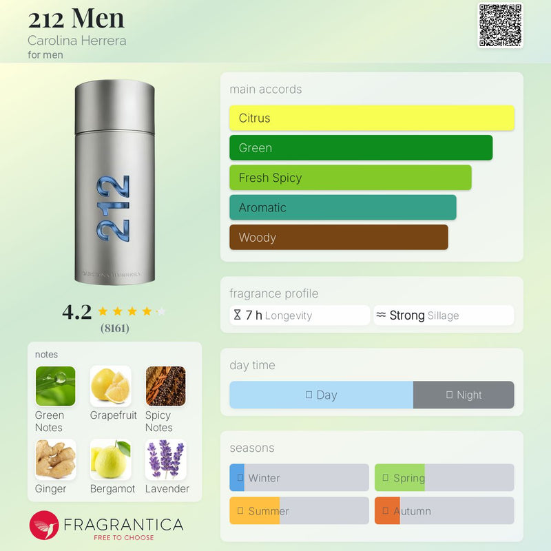 Carolina Herrera 212 Men (M) EDT 100ml B