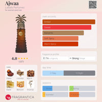 Lattafa Ajwaa (U) EDP 90ml