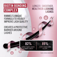 Rimmel Wonderbond Mascara