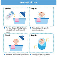 Sebamed Baby Gentle Wash 200ml