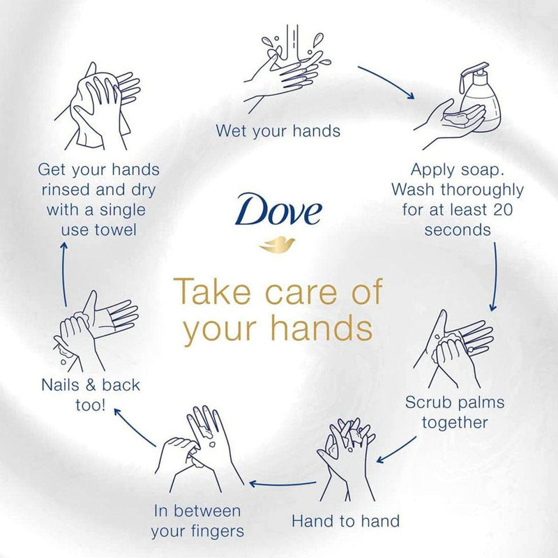 Dove Hand Wash Lotus 500ml