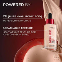 Loreal Paris Infaillible 24Hr Tinted Serum Medium Tan 5-6
