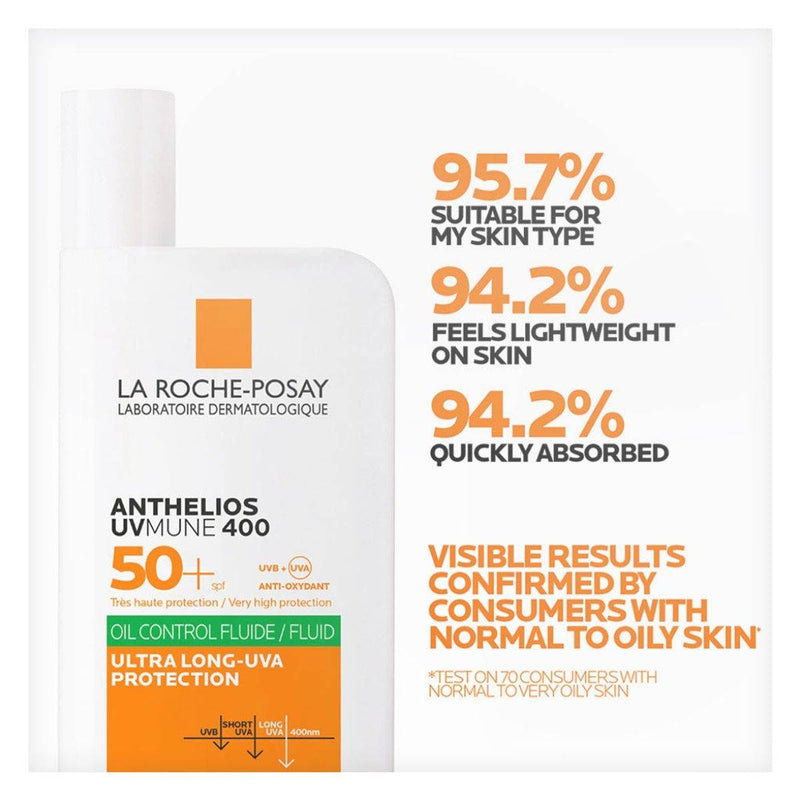 La Roche Posay Anthelios UVMune 400 SPF50+ Oil Control Fluid 50ml