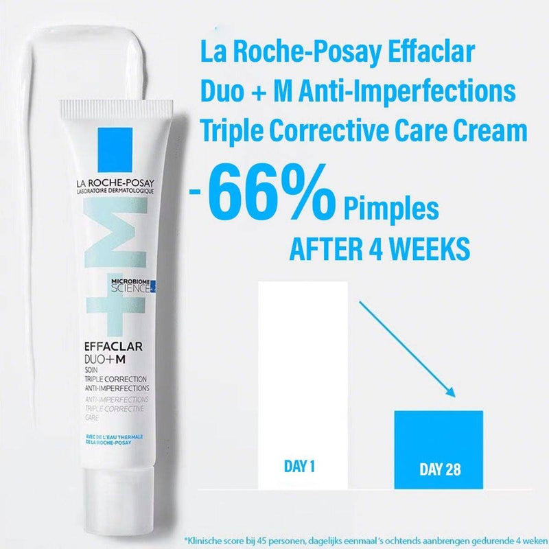 La Roche Posay Effaclar Duo +M Cream 40ml