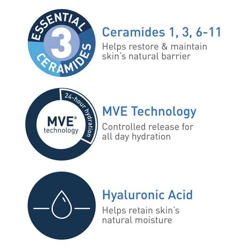 CeraVe Moisturising Cream 50ml