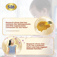 S26 Gold Infant Formula Stage 1 (0-6 Months) 400g