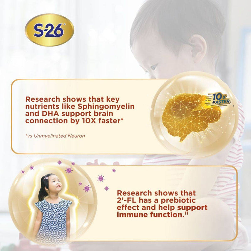 S26 Gold Infant Formula Stage 1 (0-6 Months) 400g