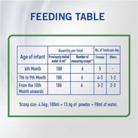S26 Ultima Follow Up Formula Stage 2 (6-12 Months) 400g