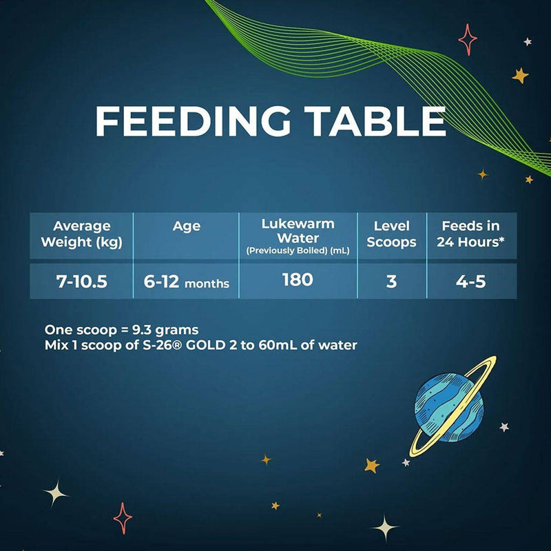 S26 Gold Follow Up Formula Stage 2 (6-12 Months) 400g