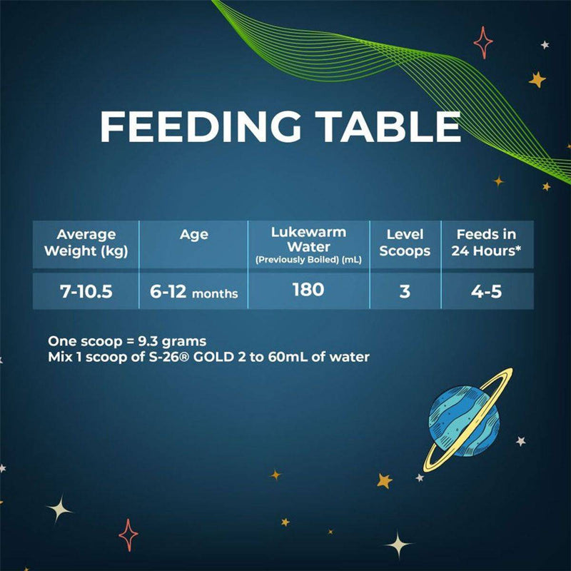 S26 Gold Follow Up Formula Stage 2 (6-12 Months) 900g