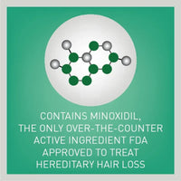 Regaine 2% Topical Solution 60ml