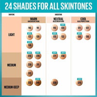 Maybelline Fit Me Matte + Poreless Liquid Foundation SPF22 110