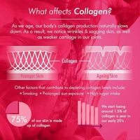 Bioglan Collagen 90 Tablets