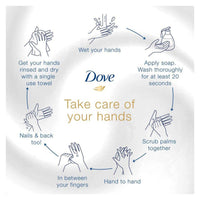 Dove Hand Wash Care & Protect Cucumbr 500ml