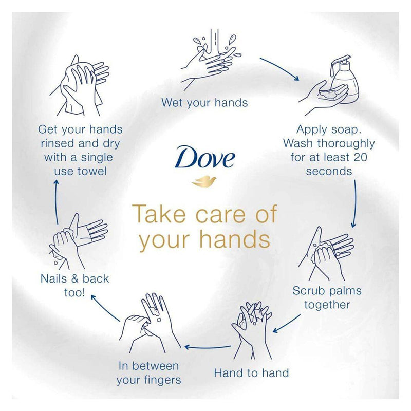 Dove Hand Wash Care & Protect Cucumbr 500ml