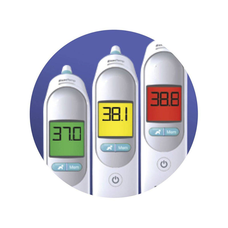 Braun Ear Thermometer ThermoScan 6 IRT6515 White