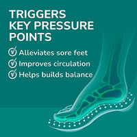 Dr Scholls Prevention Revitalize Recovery Insoles Womens 1 Pair