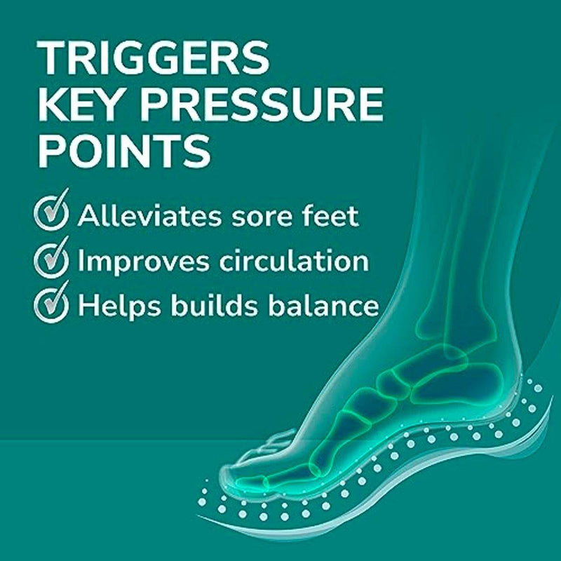 Dr Scholls Prevention Revitalize Recovery Insoles Womens 1 Pair