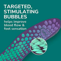 Dr Scholls Prevention Revitalize Recovery Insoles Womens 1 Pair