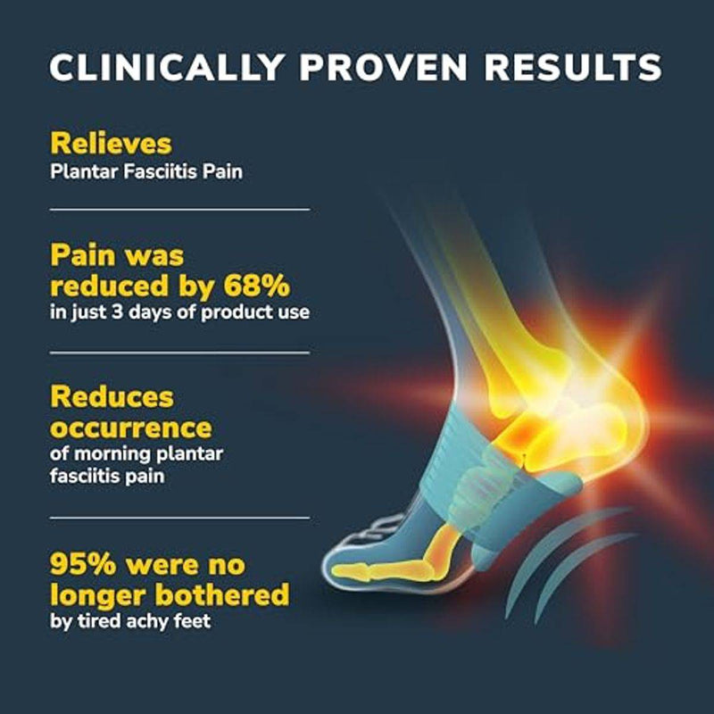 Dr Scholls Plantar Fasciitis & Achy Feet Relief Arch Support Sleeve 1 Pair