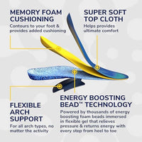 Dr Scholls 24 Hour Energy Multipurpose Insoles Womens 1 Pair