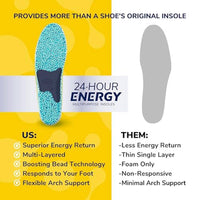 Dr Scholls 24 Hour Energy Multipurpose Insoles Womens 1 Pair
