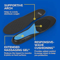 Dr Scholls Comfort & Energy Work Men 1 Pair