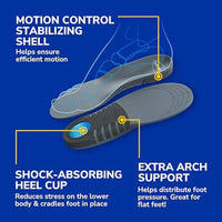 Dr Scholls Stability Support Insoles Womens 1 Pair