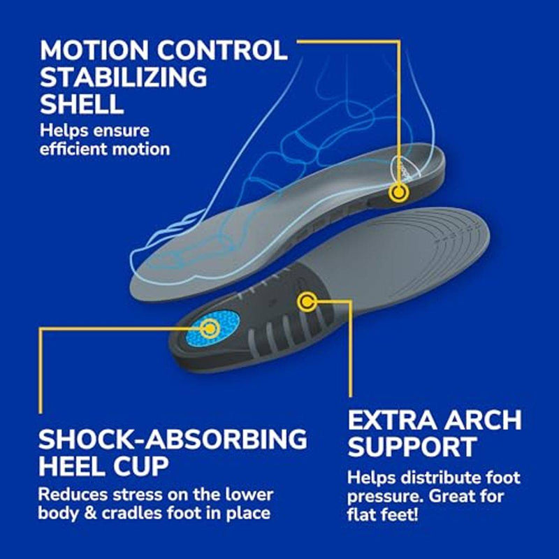 Dr Scholls Stability Support Insoles Mens 1 Pair