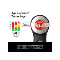 Braun Forehead Thermometer No Touch + Touch Black BNT400