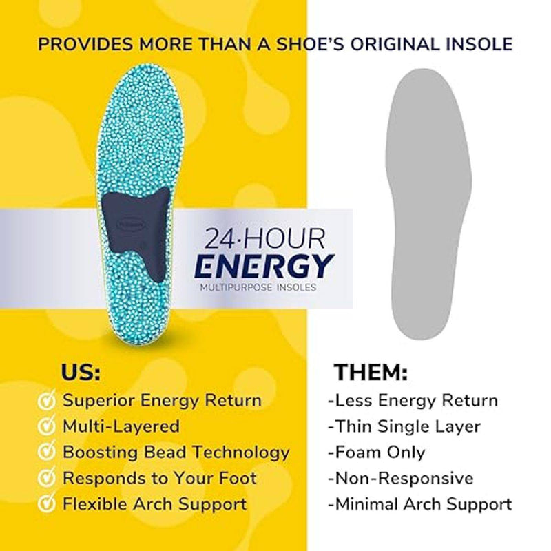 Dr Scholls 24 Hour Energy Multipurpose Insoles Mens 1 Pair