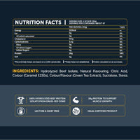 Basix Clear Beef Protein Isolate Peach Ice Tea 2kg