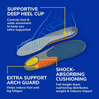Dr Scholls Heavy Duty Support Insoles Mens 1 Pair
