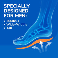 Dr Scholls Extra Comfort All Day with Massaging Gel Insoles Mens 1 Pair
