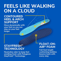 Dr Scholls Float On Air Foam Insoles Mens 1 Pair