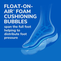 Dr Scholls Float On Air Foam Insoles Mens 1 Pair