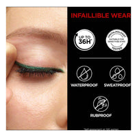 Loreal Paris Infallible Grip 36Hr Gel Automatic Eyeliner Intense Black