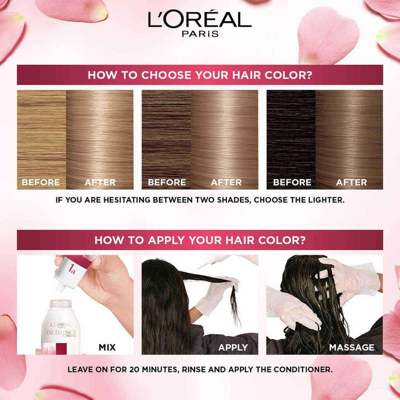 Loreal Paris Excellence 8.1 Ash Light Blonde